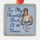 Search for 40th anniversary christmas tree decorations Marriage