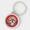 Search for tzu key rings Pets