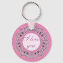 Search for birthday designs key rings Pretty