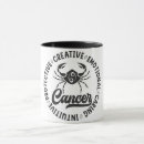 Search for characteristics mugs Cute