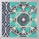 Search for batik posters Patterns