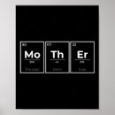 Search for science birthday art Mum