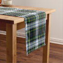 Search for table runners Plaid