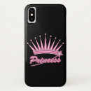 Search for princesse iphone cases Royal