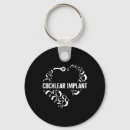 Search for implants key rings Hearing