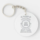 Search for funny clothing key rings Christian