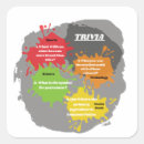 Search for trivia stickers Quiz
