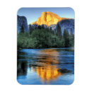 Search for dome magnets Reflection
