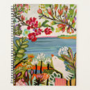 Search for garden planners Whimsical