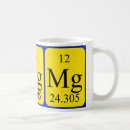 Search for magnesium mugs Element