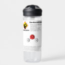 Search for dihydrogen monoxide water bottles Funny