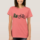 Search for environmental issues clothing Earth