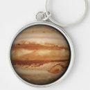 Search for planet jupiter key rings Astronomy