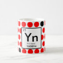 Search for chemical symbol mugs Periodic table