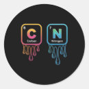 Search for funny science joke stickers Inside joke six seven