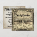 Search for vintage look invitations Antique