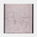 Search for 1777 magnets Force