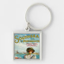 Search for ads key rings Moffa