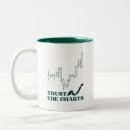 Search for chart mugs Trading