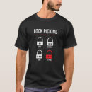 Search for lock picking Padlock