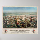 Search for custer posters Little bighorn