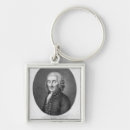Search for bust accessories Oval