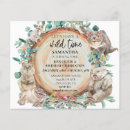 Search for australia birthday invitations Animal