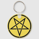 Search for solomon key rings Goetia
