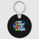Search for first aid key rings Behavioural health