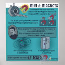 Search for mri magnets Medicine