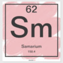 Search for educational laptop cases Chemistry