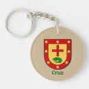 Search for cruz key rings Coat of arms