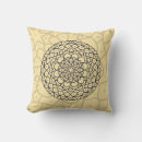 Search for doily cushions Mandala