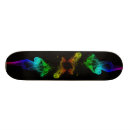 Search for digital image skateboards Abstract
