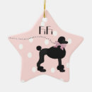 Search for black poodle christmas tree decorations Pet