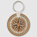 Search for nautical key rings Vintage