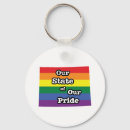 Search for equality state key rings Lgbtq