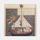 Search for miniature magnets Iranian