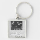 Search for william shakespeare key rings Author