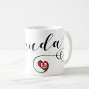 Search for bermuda mugs Bermudian