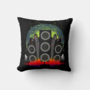 Search for speaker cushions Bass
