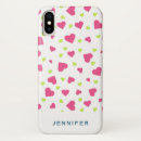 Search for tumble iphone cases Cute