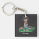 Search for collection the key rings Beautiful