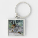 Search for panthera key rings Outdoors