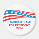 Search for campaign magnets Presidential election