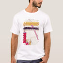 Search for devices tshirts Science