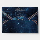 Search for star envelopes Galaxy