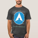Search for operating systems clothing Arch