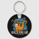 Search for outfit key rings Cute