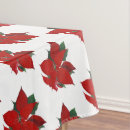 Search for vintage christmas tablecloths White